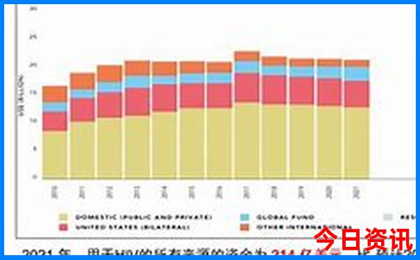 重庆38个区县景点排名